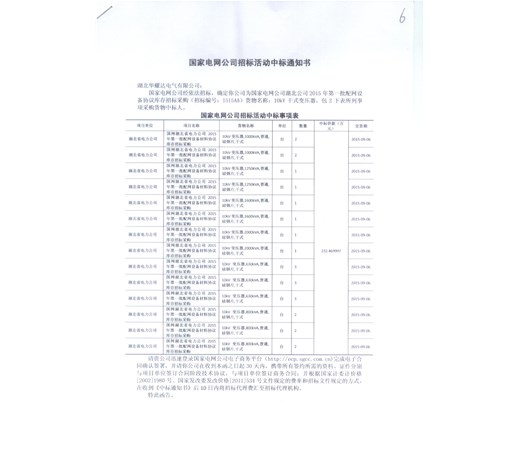 華耀達電氣中標國家電網公司湖北電網2015年第一批配網設備協議庫存招標采購(1515AA批次 )