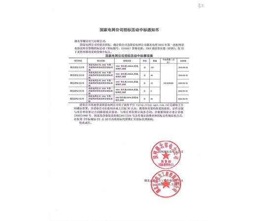 恭喜華耀達在2016年第一次國家電網配網工程中標油浸式變壓器項目，共計597萬