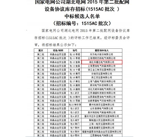 恭喜華耀達中標國家電網非晶合金變壓器項目，共計573萬