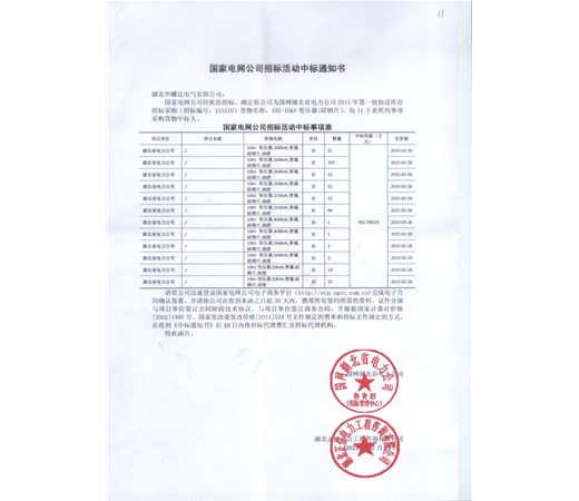 恭喜華耀達在2015年第一批國網招標中1300萬